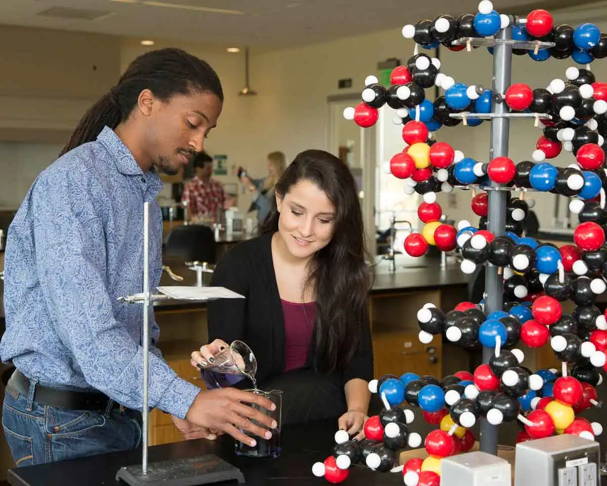 Experimenting in chemistry